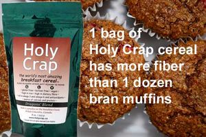 HolyCrap_bran_muffins_fiber_banner HolyCrap_bran_muffins_fiber_banner